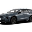 Toyota Crown Estate 日本首发, 定位于SUV与Wagon之间