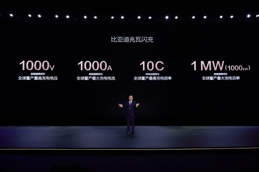BYD 比亚迪发布1000V电动架构, 支持兆瓦级1,000kW超级快充, 充电5分钟可行驶400公里, 每秒充电增加2公里续航 291594
