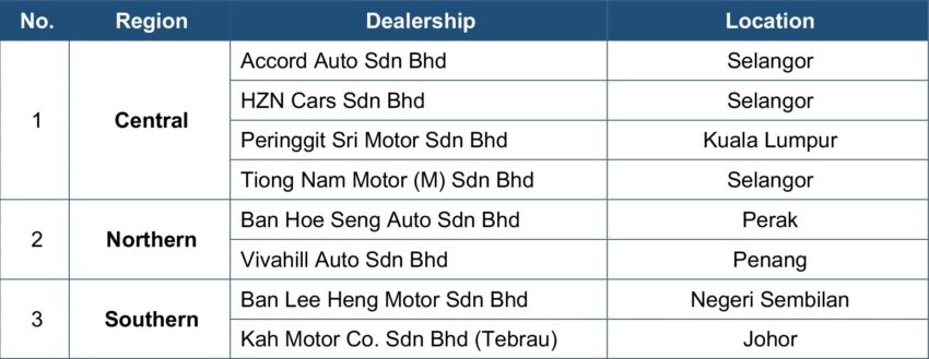 Honda e:N1 纯电SUV本地开放预订, 续航里程412公里, 45分钟充电至80%, 7.7秒破百, 极速160km/h, 价格有待公布 294170
