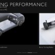 原厂预告确认! MG S5 EV 即将来马, BYD Atto 3 与 Proton eMAS 7 同级对手, 续航里程最长550公里, 今年5月发布!