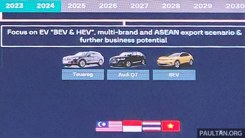 Volkswagen 计划在我国组装电动车并出口至其他东盟市场 294723