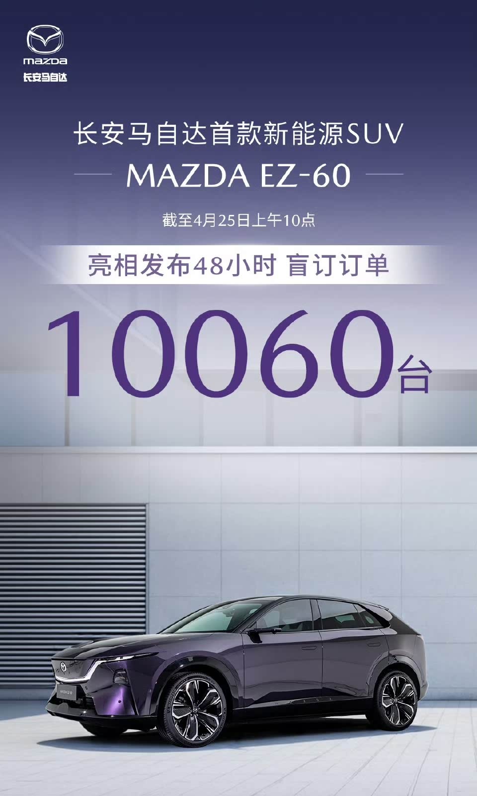 2025上海车展：Mazda EZ-60 登场！长安与 Mazda 合作下第二款面向全球市场的新能源车，发布48小时内订单破万