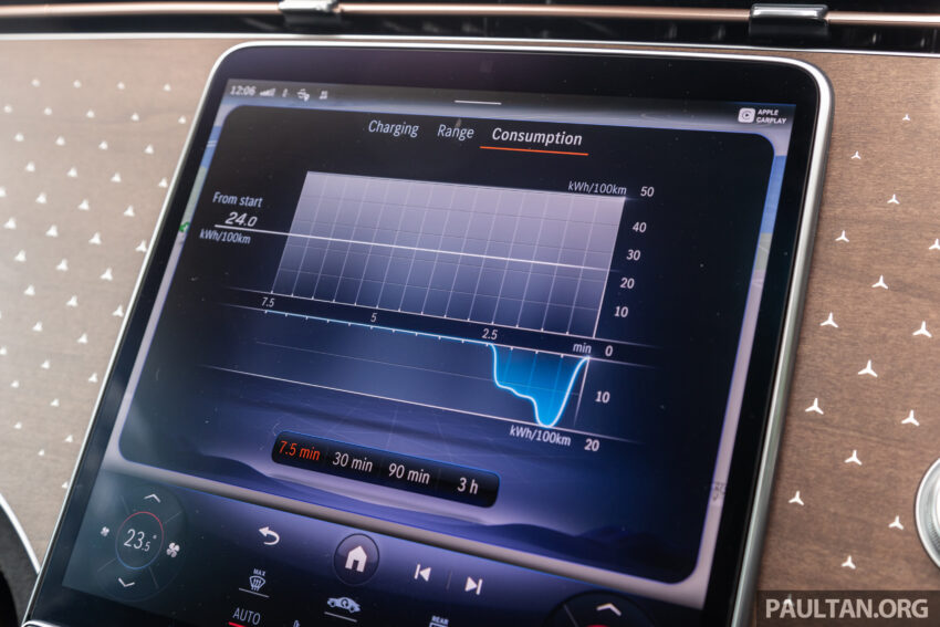 试驾：Mercedes-Benz EQE 350+ SUV，无痛点也没亮点 297122