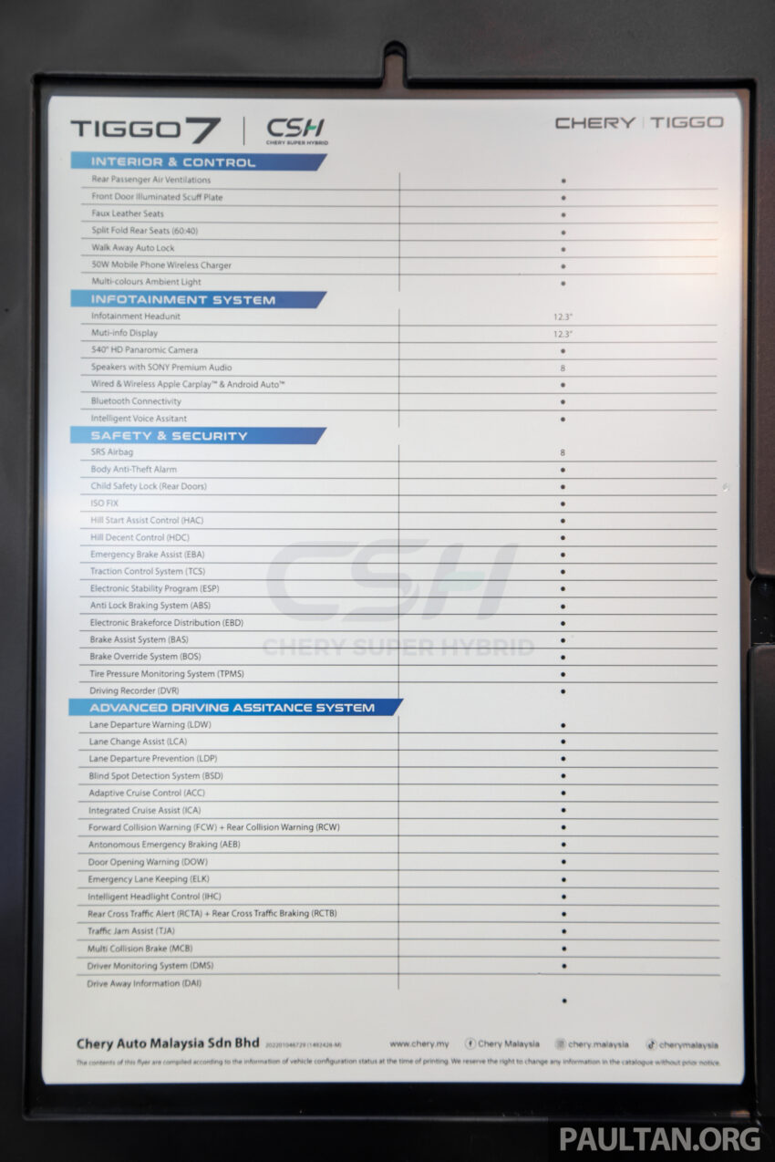 Chery Tiggo 7 CSH PHEV 于大马车展亮相！前脸酷似 Tiggo 8，95公里纯电续航，输出功率达347 PS / 525 Nm 295849