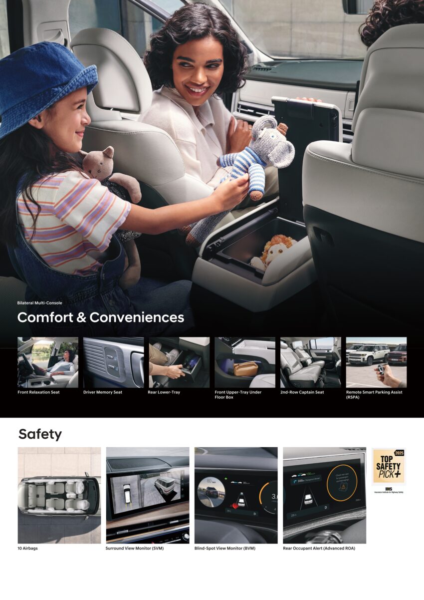 全新五代 2025 Hyundai Santa Fe 本地发布！划分三个版本、提供1.6T混动和2.5T汽油引擎两种动力，售RM225k起 300769