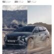 2025 Hyundai Tucson 小改款五人座SUV本地上市, 同时有自然进气, 涡轮增压与Hybrid油电可选, 官方售价从14.4万起