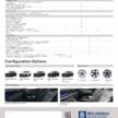 2025 Hyundai Tucson 小改款五人座SUV本地上市, 同时有自然进气, 涡轮增压与Hybrid油电可选, 官方售价从14.4万起