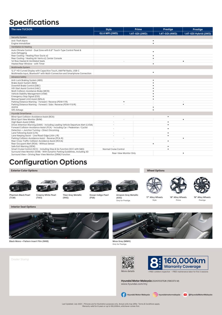 2025 Hyundai Tucson 小改款五人座SUV本地上市, 同时有自然进气, 涡轮增压与Hybrid油电可选, 官方售价从14.4万起 300780