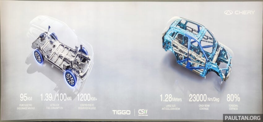 奇瑞超级混动平台 CSH 正式于本地发表！Tiggo 7、Tiggo 8 PHEV CSH 即将面市，综合续航里程可突破1,200公里 303556