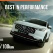 2025 Honda HR-V 小改款正式发布, 依旧同时提供1.5 NA, VTEC Turbo 与 e:HEV 油电选择, 售价从RM115,900起