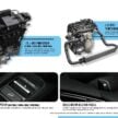2025 Honda HR-V 小改款正式发布, 依旧同时提供1.5 NA, VTEC Turbo 与 e:HEV 油电选择, 售价从RM115,900起
