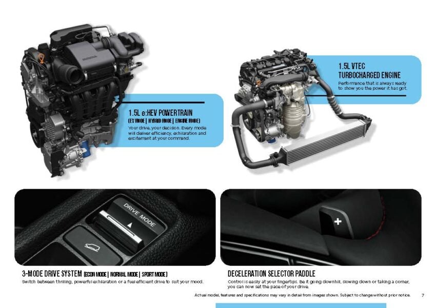 2025 Honda HR-V 小改款正式发布, 依旧同时提供1.5 NA, VTEC Turbo 与 e:HEV 油电选择, 售价从RM115,900起 302219