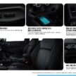 2025 Honda HR-V 小改款正式发布, 依旧同时提供1.5 NA, VTEC Turbo 与 e:HEV 油电选择, 售价从RM115,900起