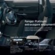 Ford Ranger Wildtrak 3.0 V6 Turbo Diesel 本地正式发布, 250PS/600Nm输出, 10AT自排变速箱, 售价19.3万令吉起