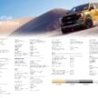 Ford Ranger Wildtrak 3.0 V6 Turbo Diesel 本地正式发布, 250PS/600Nm输出, 10AT自排变速箱, 售价19.3万令吉起