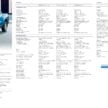 Ford Ranger Wildtrak 3.0 V6 Turbo Diesel 本地正式发布, 250PS/600Nm输出, 10AT自排变速箱, 售价19.3万令吉起