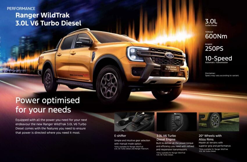 Ford Ranger Wildtrak 3.0 V6 Turbo Diesel 本地正式发布, 250PS/600Nm输出, 10AT自排变速箱, 售价19.3万令吉起 305668