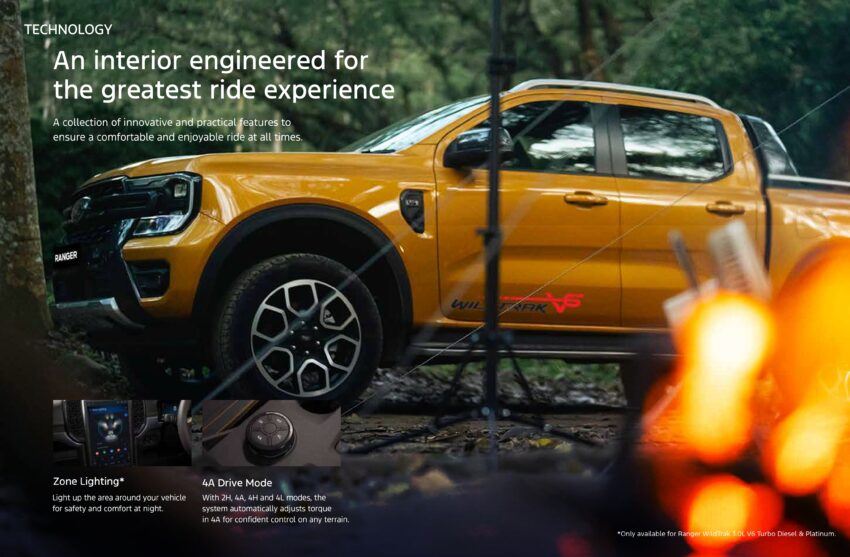 Ford Ranger Wildtrak 3.0 V6 Turbo Diesel 本地正式发布, 250PS/600Nm输出, 10AT自排变速箱, 售价19.3万令吉起 305669