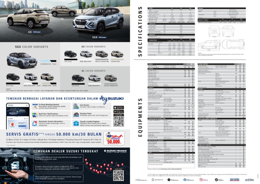 总代理发预告, Suzuki Fronx 来马与 Perodua Ativa 竞争? 304544