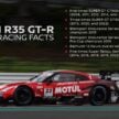 Nissan GT-R R35 正式停产, 最后一辆 GT-R Premium Edition T-Spec 下线交付给日本客户, 原厂确认有后继车款