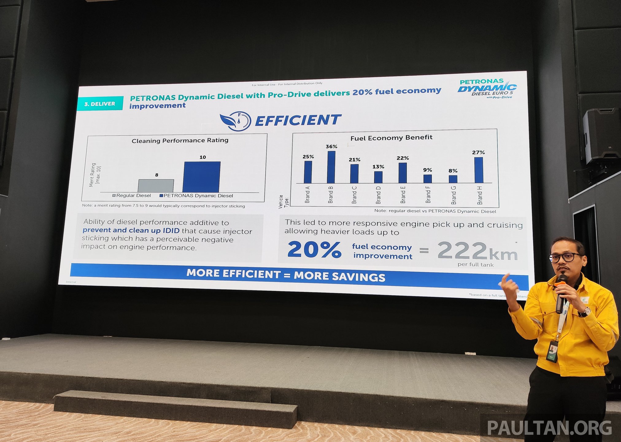 Petronas Dynamic Diesel Euro 5 with Pro-Drive 升级配方！动力与顺畅度优化、更洁净、燃油经济性提升高达20%