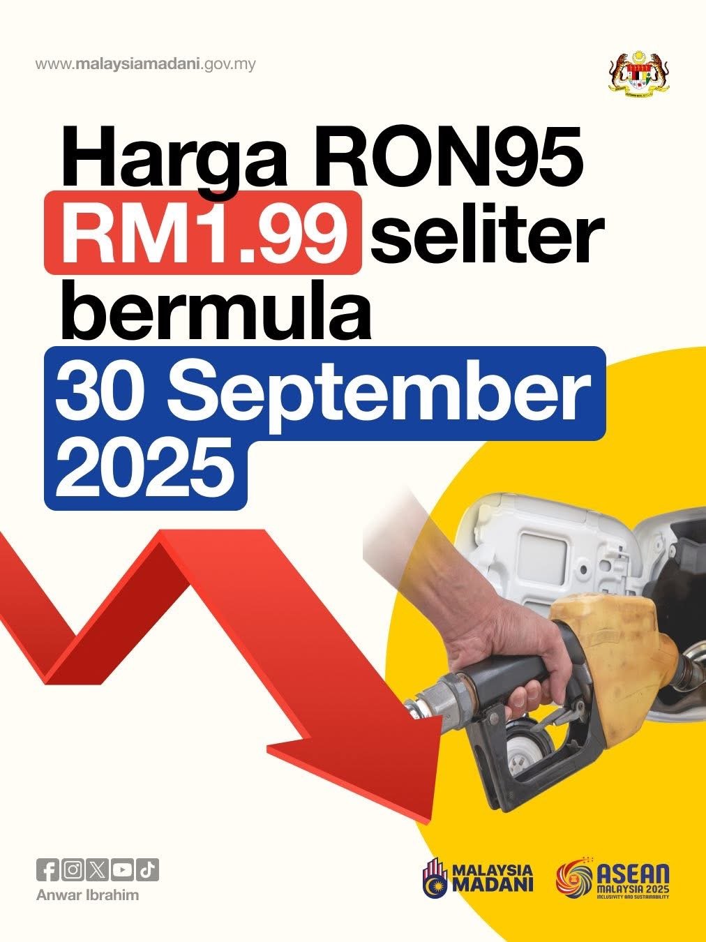 RON95 汽油补贴实施细节公布！军警9月27日率先开跑；30日全面落实，国民每月可享300公升RM1.99的补贴价