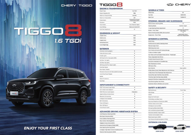Chery Tiggo 8 新增非 Pro 入门级车型, 改搭1.6T四缸引擎, 配备小幅差异, 售价比 Tiggo 8 Pro 更亲民, RM129,800