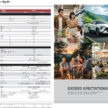 2026 Mitsubishi Xforce 本地正式发布, 高低配车型可选, 搭载1.5L NA汽油引擎, Yamaha 音响系统, 售价从11万令吉起