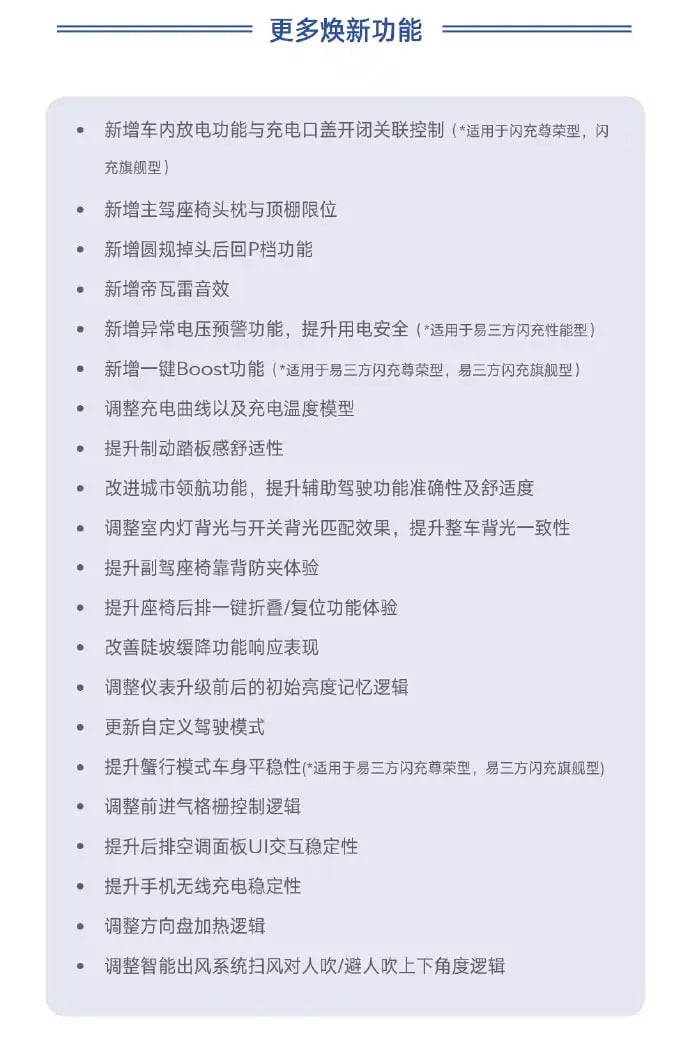 2026 Denza Z9GT 在中国迎来首次OTA更新！新增智能防晕车、香氛上电记忆与定时关闭功能，大马上市后也会有？