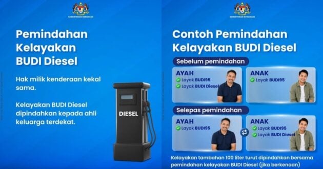 财政部公布 BUDI Diesel 柴油补贴转让细节, 只可一次性转让给直系亲属, 不得再次转让, 车主可透过官网提出线上申请