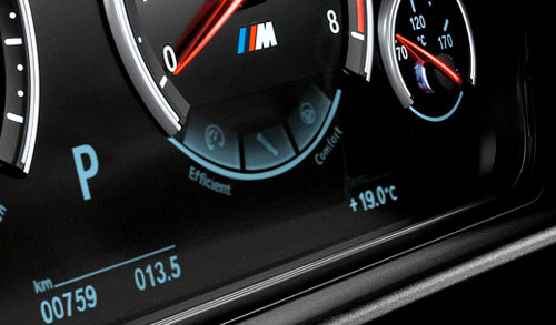 F10 BMW M5 finally unveiled – twin-turbo V8 power!