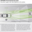 Mercedes-Benz S-Class: the next-gen’s array of tech