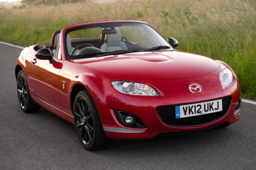 Mazda MX-5 is Britain’s most reliable car, <em>What Car?</em> magazine survey finds 123818