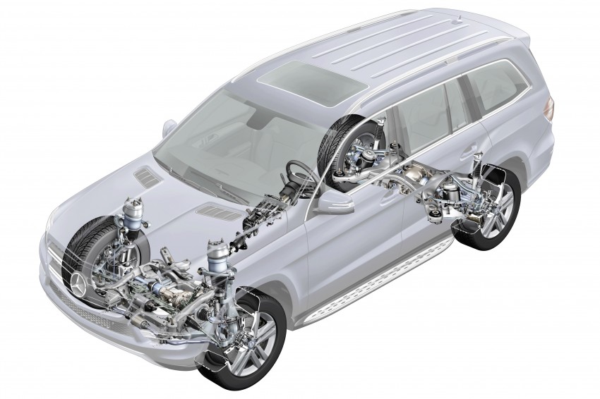 Mercedes-Benz GL-Class (X166) – two petrol and one diesel engines at launch Image #122253