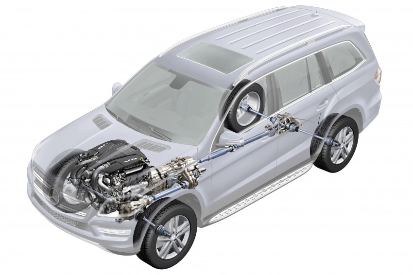Mercedes-Benz GL-Class (X166) – two petrol and one diesel engines at launch 122184