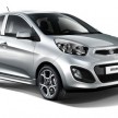 First images of 2011 Kia Picanto – Geneva debut!