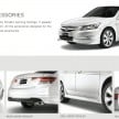 Honda Malaysia introduces facelifted Accord – and there’s no change in pricing across the range