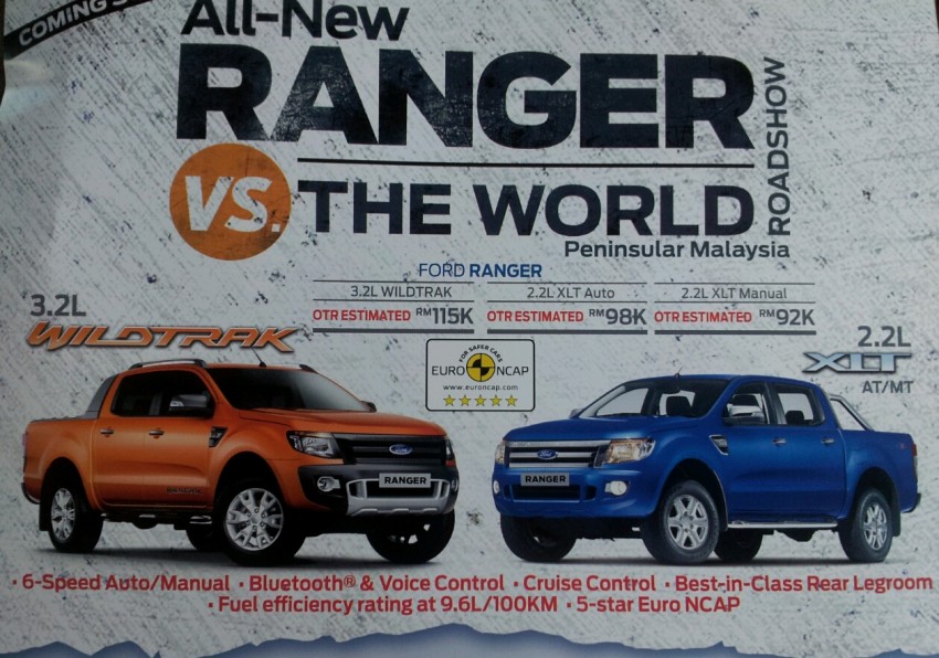 Ford Ranger breaks cover at roadshow – estimated pricing revealed, RM98k for 2.2L XLT, RM115k for 3.2L Wildtrak 89155