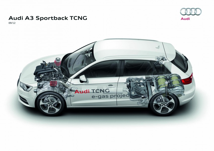 Third-gen Audi A3 Sportback to surface in Paris 132087