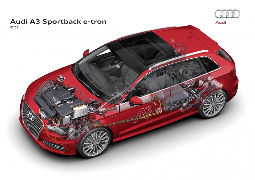 Audi A3 e-tron – plug-in hybrid concept for Geneva 170099