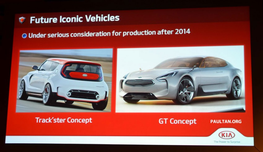 Kia GT and Track’ster concepts set for production from 2014, mid-life facelift strategy revised 162975