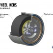 Volvo Flywheel KERS offers 25% improved economy