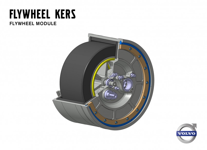 Volvo Flywheel KERS offers 25% improved economy 172330