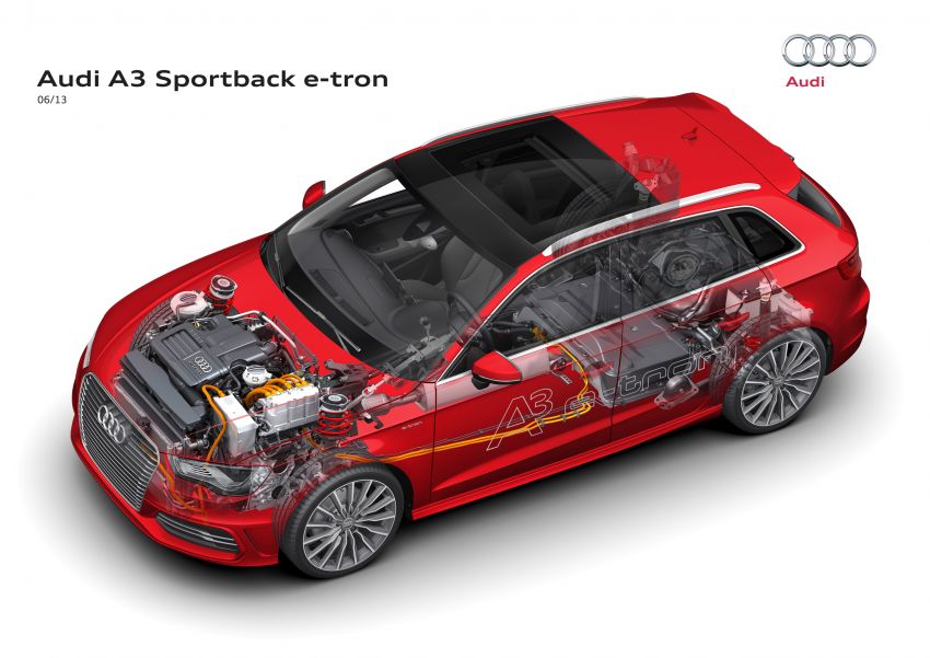 Audi A3 Sportback e-tron enters production late 2013 176874