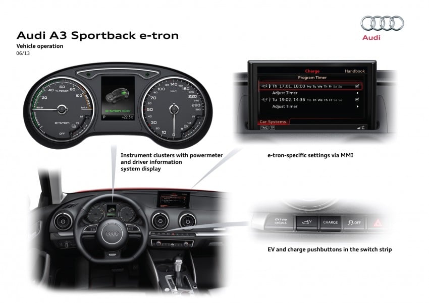 Audi A3 Sportback e-tron enters production late 2013 176877