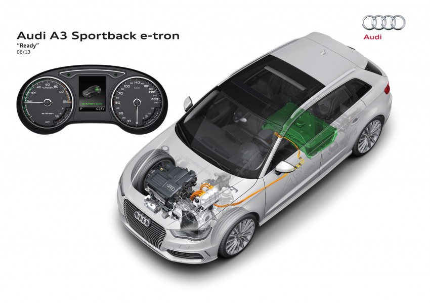 Audi A3 Sportback e-tron enters production late 2013 176878