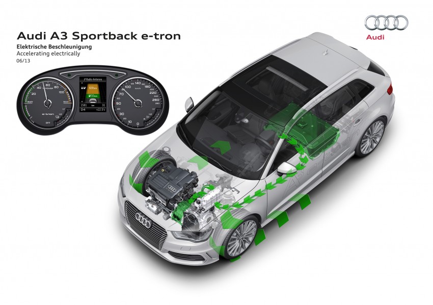 Audi A3 Sportback e-tron enters production late 2013 176879