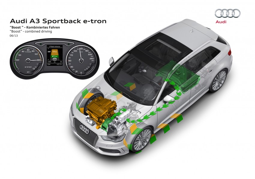 Audi A3 Sportback e-tron enters production late 2013 176881