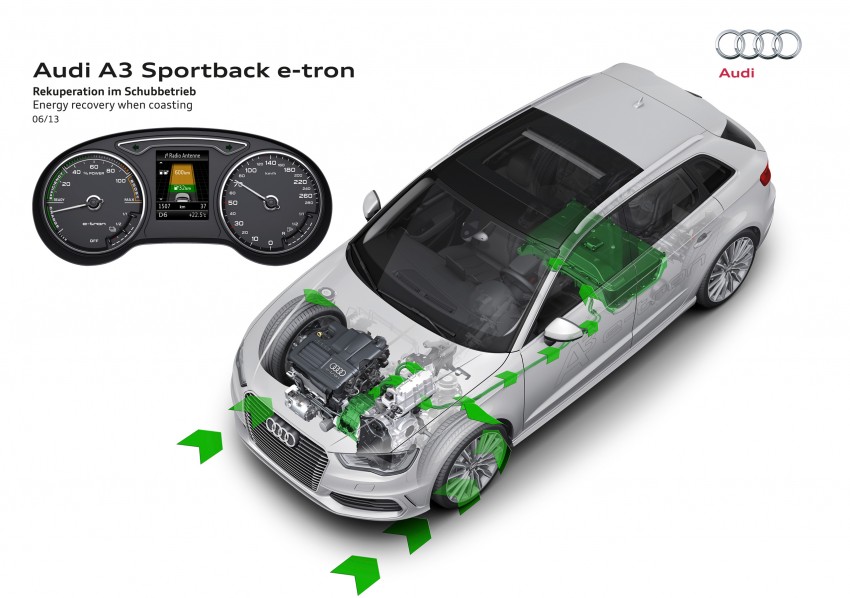 Audi A3 Sportback e-tron enters production late 2013 176883