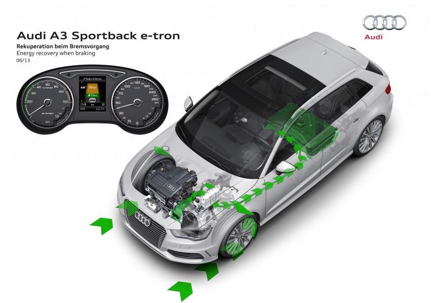 Audi A3 Sportback e-tron enters production late 2013 176885